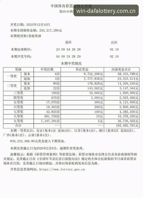 大发彩票官网网址 数字娱乐新纪元:大发彩票平台2024最新动态全面解读