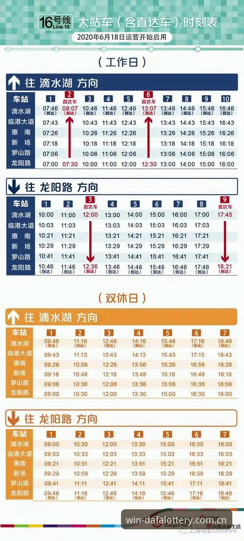 大发彩票登录教程 大发彩票登录教程:官方入口如何一步直达?技术评测对比三种方案